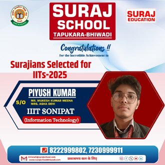 Best School of Bhiwadi